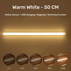 Rechargeable Motion Sensor LED Cabinet Light – Portable Induction Bar Lamp