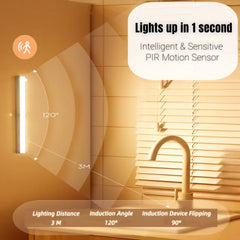 Rechargeable Motion Sensor LED Cabinet Light – Portable Induction Bar Lamp