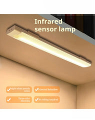 Wireless LED Motion Sensor Cabinet Light – Rechargeable Night Light for Closet & Kitchen