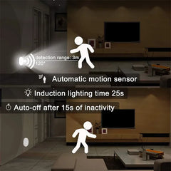 PIR Motion Sensor LED Night Light – USB Rechargeable Wireless Closet Lamp