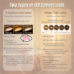 Rechargeable Motion Sensor LED Cabinet Light – Portable Induction Bar Lamp