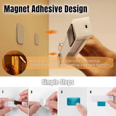 Rechargeable Motion Sensor LED Cabinet Light – Portable Induction Bar Lamp