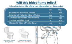 SAMODRA Non-Electric Bidet – Dual Nozzle Toilet Seat Attachment