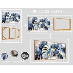 Banana Leaf Canvas Wall Art
