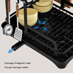 360° Rotating Kitchen Drying Rack – Double-Layer Tableware Organizer with Drain