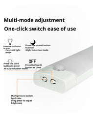 Wireless LED Motion Sensor Cabinet Light – Rechargeable Night Light for Closet & Kitchen
