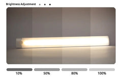 Wireless LED Motion Sensor Cabinet Light – Rechargeable Night Light for Closet & Kitchen