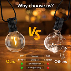 G40 LED Outdoor String Lights – 110V/220V Patio & Garden Festoon Lights