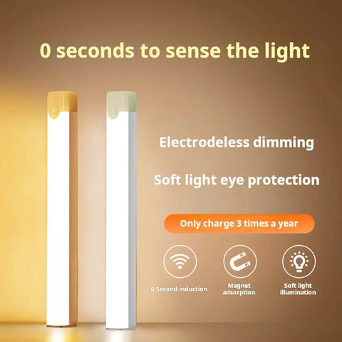 Wireless LED Motion Sensor Cabinet Light – Rechargeable Night Light for Closet & Kitchen